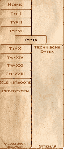 Menue Li Wolf Typ IX