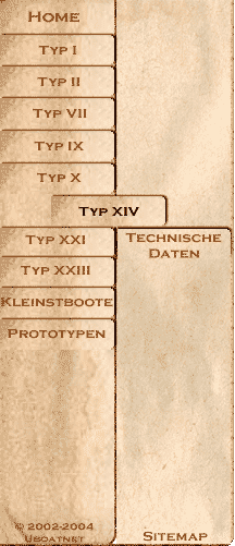 Menue Li Wolf Typ XIV