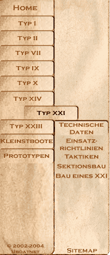 Menue Li Wolf Typ XXI