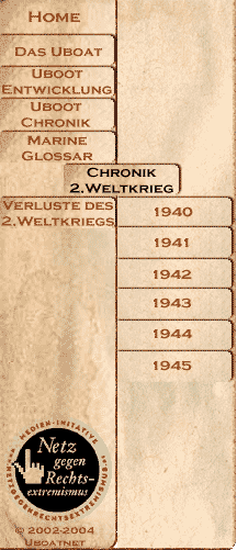 Menue li Chronik