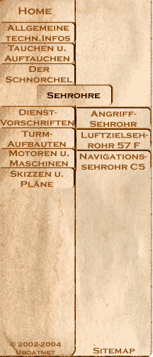 Menue li Technik Sehrohr