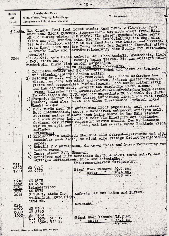Uboatnet-Artikel - uboatnet.de