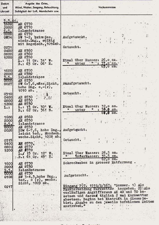 Uboatnet-Artikel - uboatnet.de