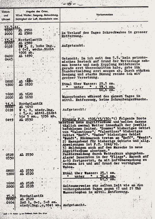 Uboatnet-Artikel - uboatnet.de