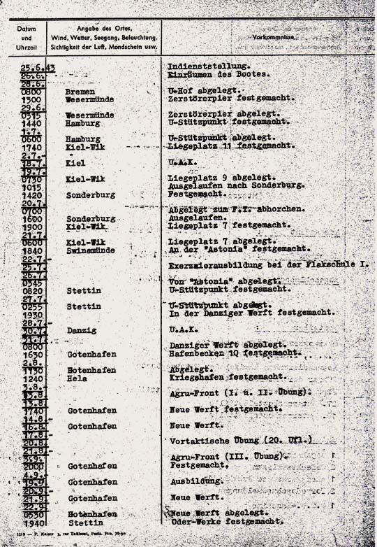 Uboatnet-Artikel - uboatnet.de