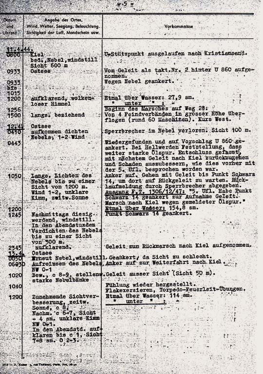 Uboatnet-Artikel - uboatnet.de