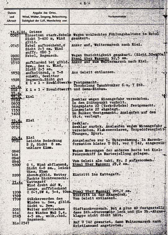 Uboatnet-Artikel - uboatnet.de
