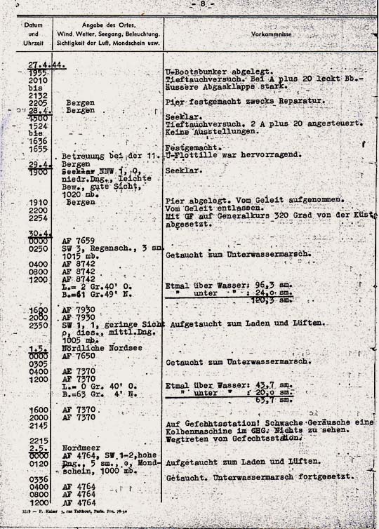 Uboatnet-Artikel - uboatnet.de