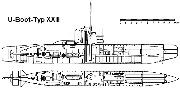 Typ XXIII - uboatnet.de