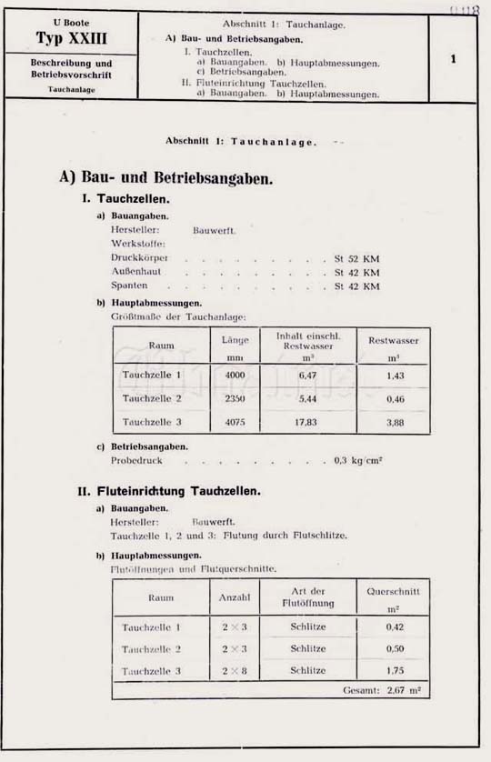 RuderanlageTypXXIII