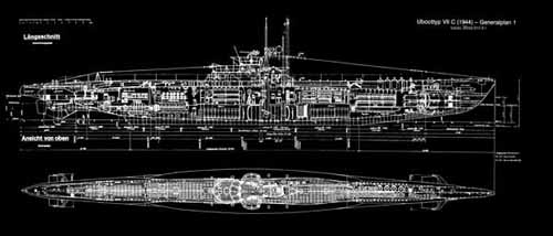 Technik: - uboatnet.de