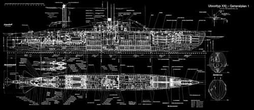 Technik: - uboatnet.de