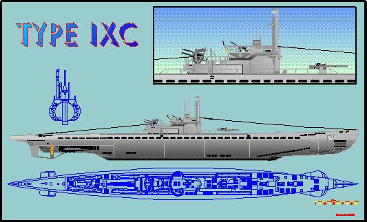Typ IX - uboatnet.de