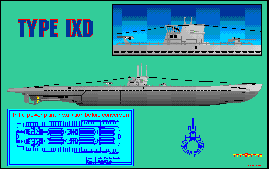 Typ IX - uboatnet.de