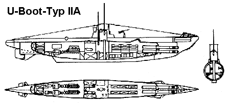 Typ II - uboatnet.de