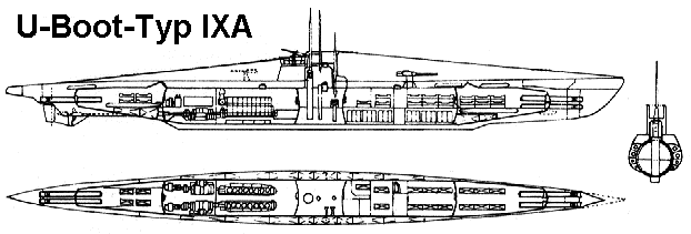 Typ IX - uboatnet.de