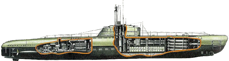Typ XXI - uboatnet.de